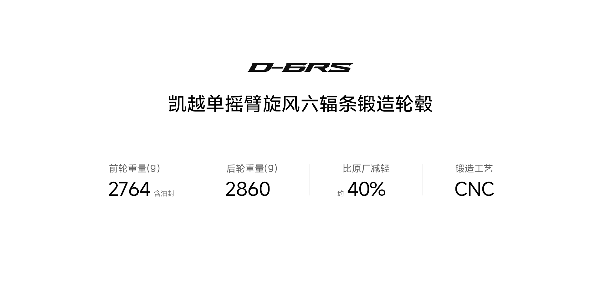 MFZ 专题视觉 2
